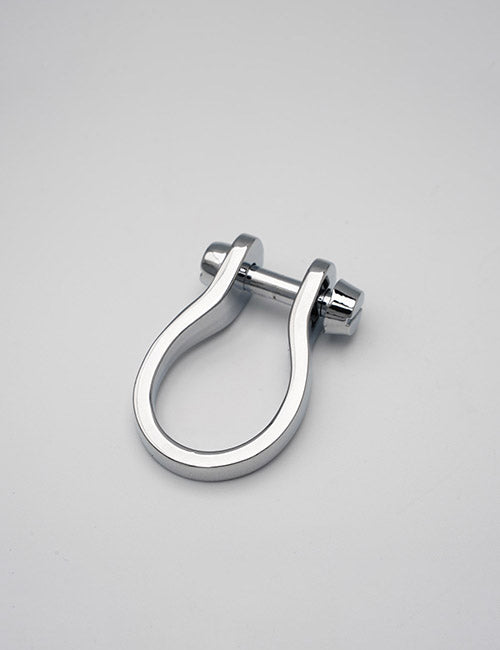 Handles